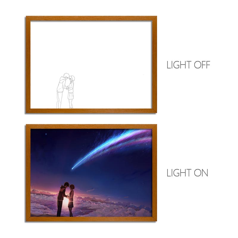 LED Light Painting – Scene YN-YN02